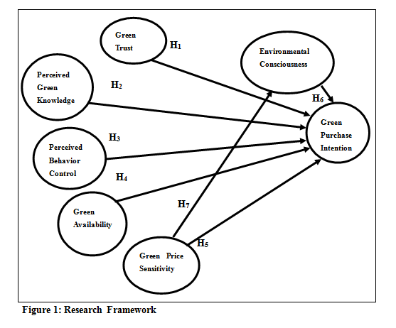 Dissertation in latex zitieren