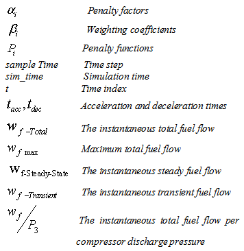 M.tech thesis on particle swarm optimization