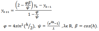 New Numerical Schemes for the Solution of Slightly Stiff Second Order ...