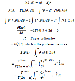 Comparing Different Estimators of Reliability Function for Proposed ...