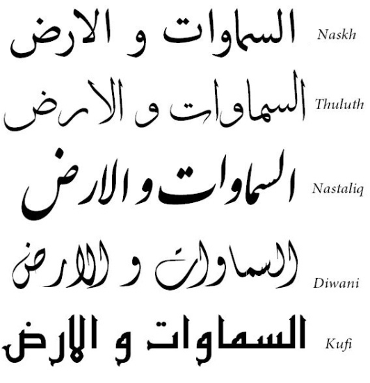 Arabic Calligraphy Riqa