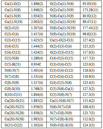 Synthesis Characterization And X Ray Crystal Structure Of The Dimer Complex Cu Plitsc 2h Nh Sub 3 Sub Sub 2 Sub 2h Sub 2 Sub O