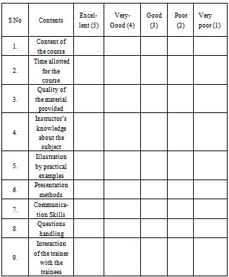 Sample Feedback Form For Training Program