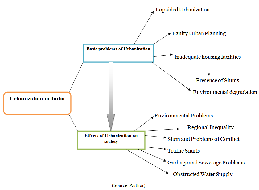 free embrittlement of engineering alloys