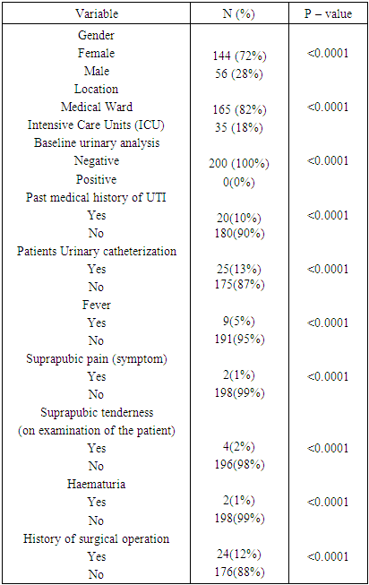 stromectol sans ordonnance