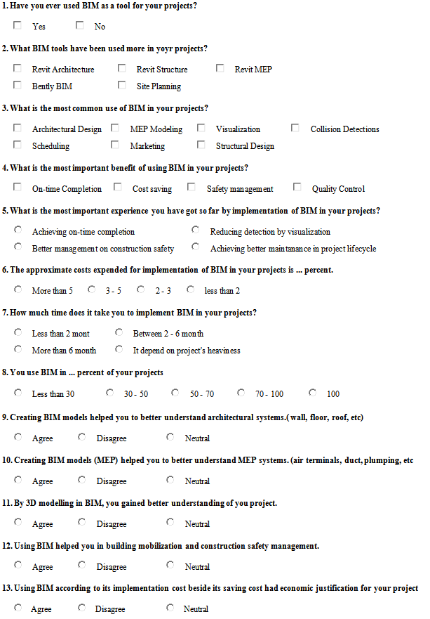 CPIx BIM Assessment Form