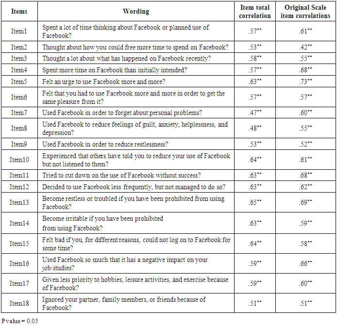 Help with writing a dissertation review service