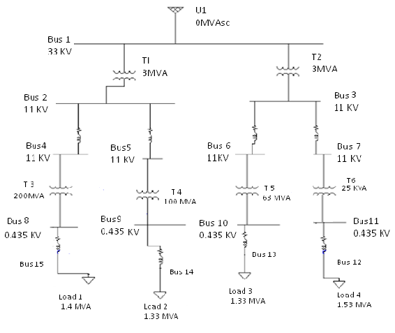 33Kv Substation Single Line Diagram Pdf