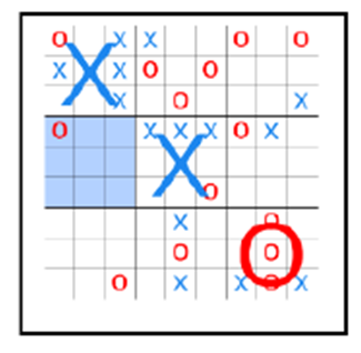 Tic-Tac-Toe - Mathematik alpha