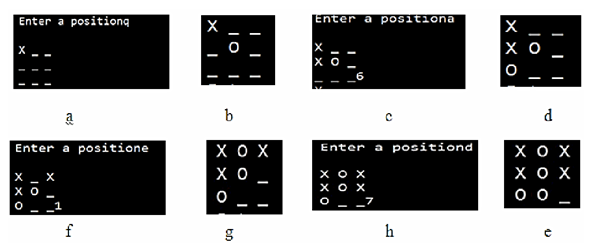 The Minimax Algorithm in Tic-Tac-Toe: When graphs, game theory and  algorithms come together : Networks Course blog for INFO 2040/CS 2850/Econ  2040/SOC 2090