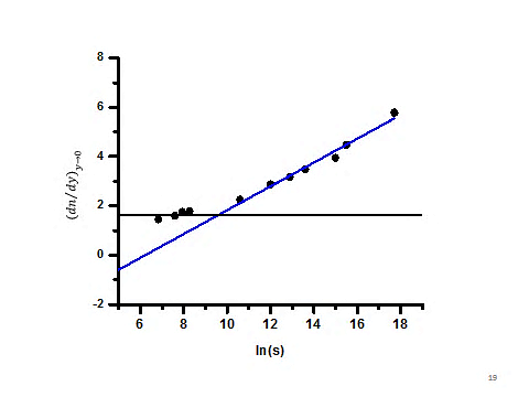 rencontres de moriond qcd and high energy interactions