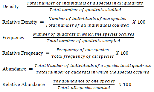 diversity-and-phytogeographic-investigation-into-woody-plants-of-west